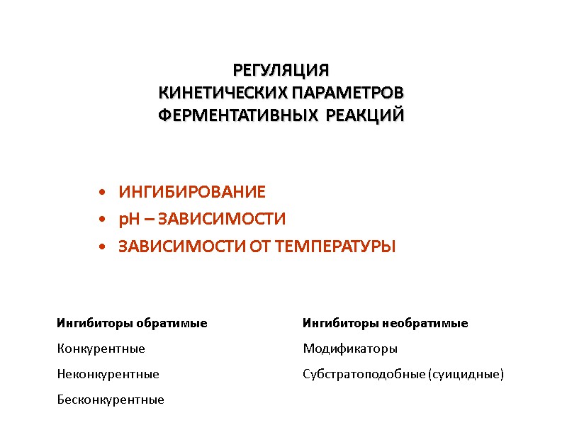 РЕГУЛЯЦИЯ  КИНЕТИЧЕСКИХ ПАРАМЕТРОВ ФЕРМЕНТАТИВНЫХ  РЕАКЦИЙ ИНГИБИРОВАНИЕ  рН – ЗАВИСИМОСТИ ЗАВИСИМОСТИ ОТ